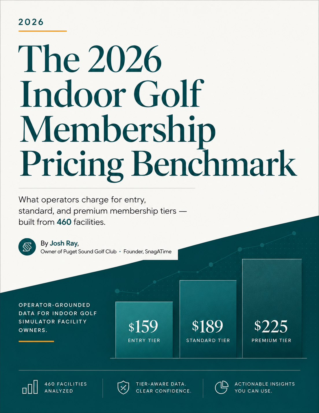 Cover of The 2026 Indoor Golf Membership Pricing Benchmark